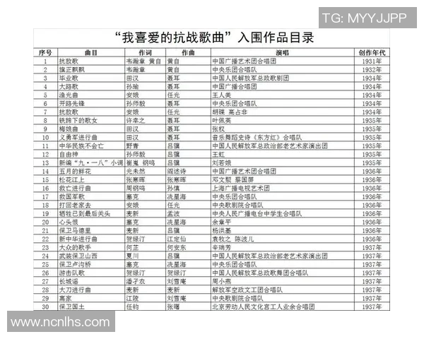 足球明星专属歌曲盘点那些激励人心的旋律与故事 足球明星专属歌曲盘点那些激励人心的旋律与故事