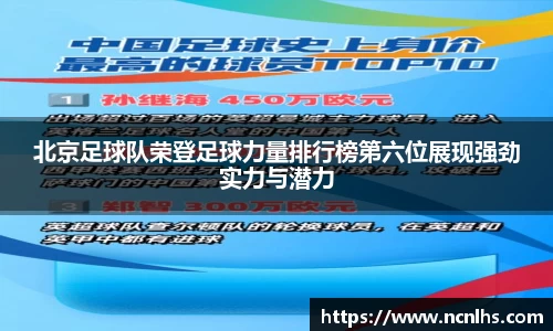 北京足球队荣登足球力量排行榜第六位展现强劲实力与潜力